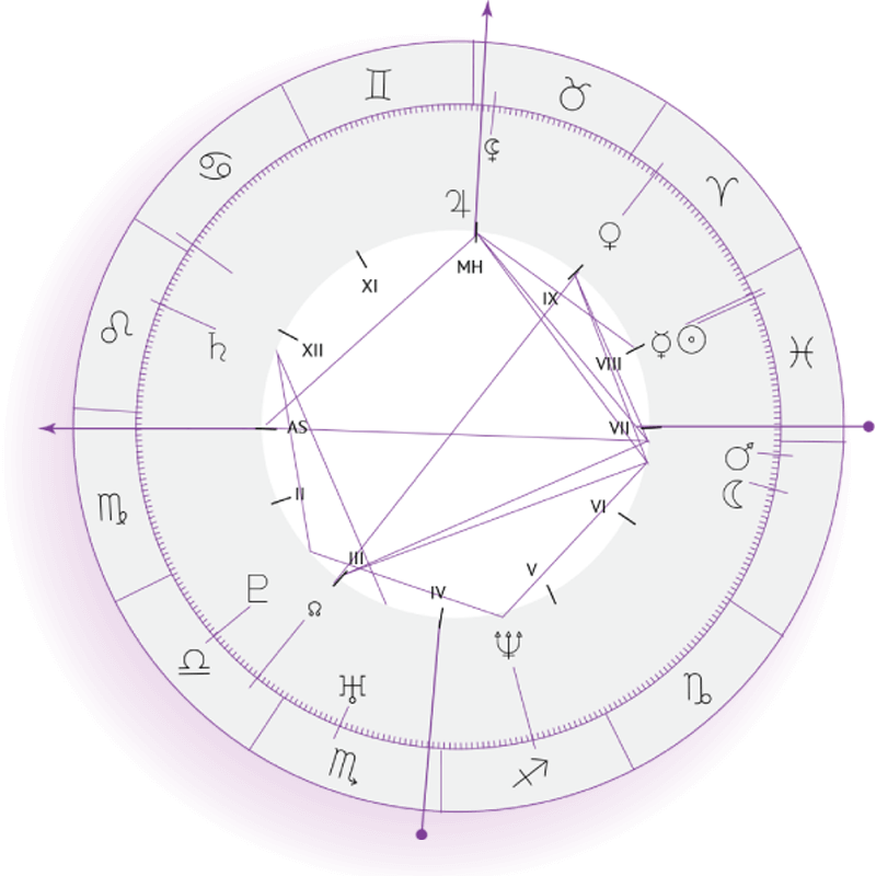 https://mlmj7acth23s.i.optimole.com/cb:A8ef.c7a/w:800/h:800/q:mauto/ig:avif/https://www.lhorlogeauxmessages.fr/wp-content/uploads/2018/04/inner_sign_06.png